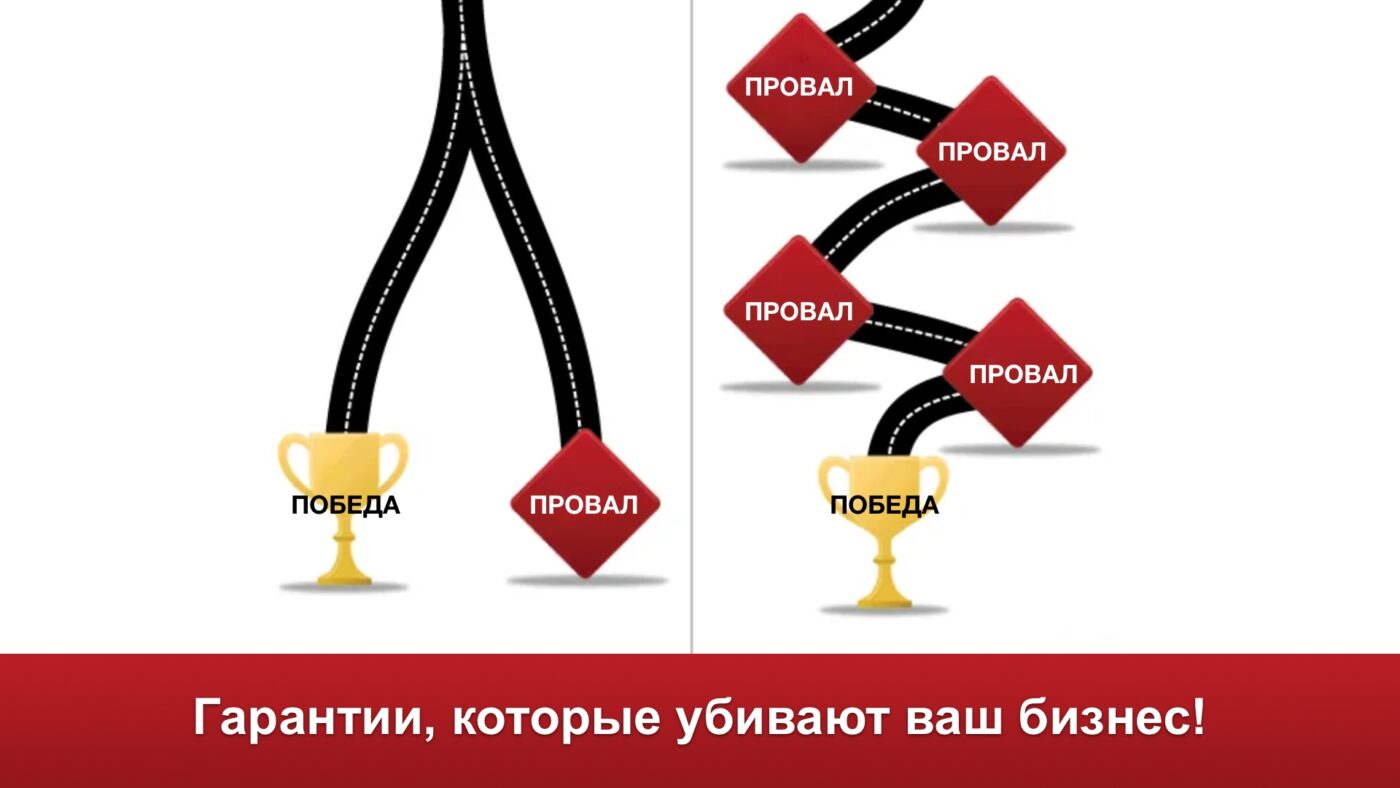 Гарантии, которые убивают ваш бизнес