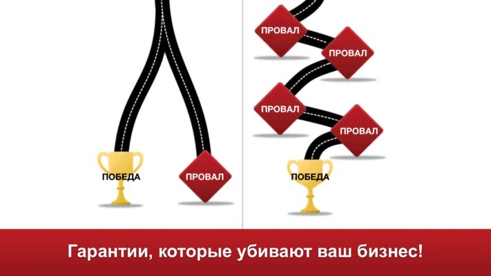 Гарантии, которые убивают ваш бизнес